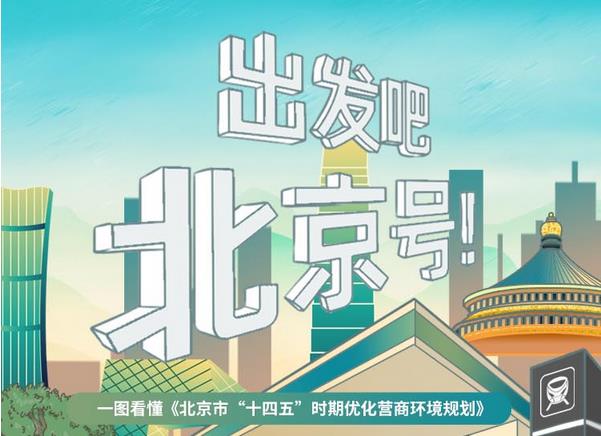 北京市人民政府关于印发《北京市“十四五”时期优化营商环境规划》的通知