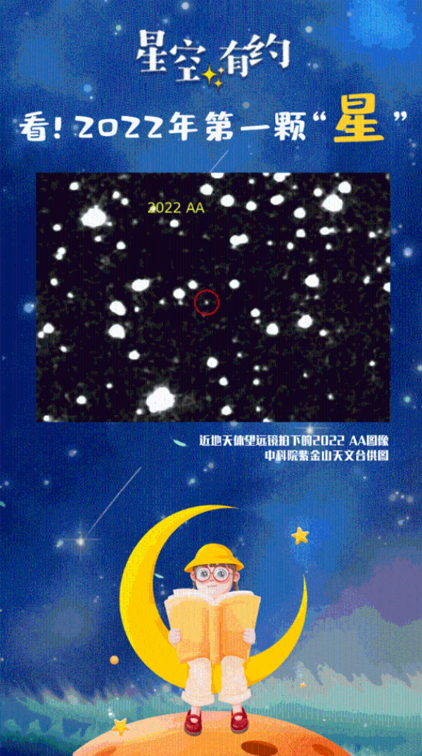 我国发现2022年首颗近地小行星