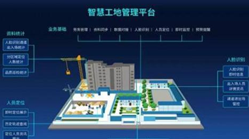 智慧工地：为工程建设罩上安全网