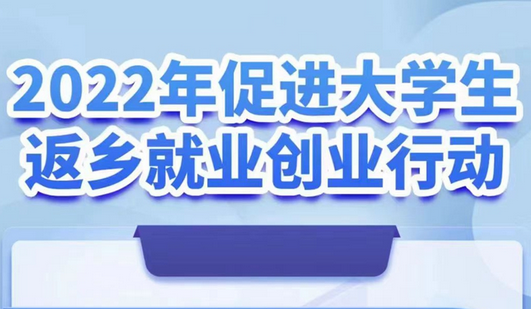 成都：发布5大举措 打造大学生返乡就业创业“一条龙”服务 