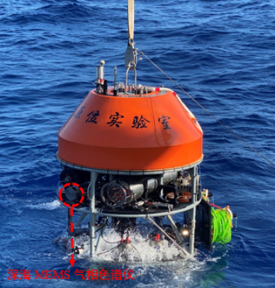 深海MEMS气相色谱仪完成南海海试